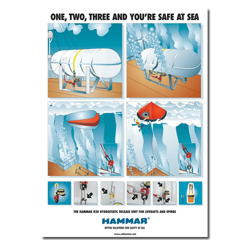 HT-0022 - Hammar