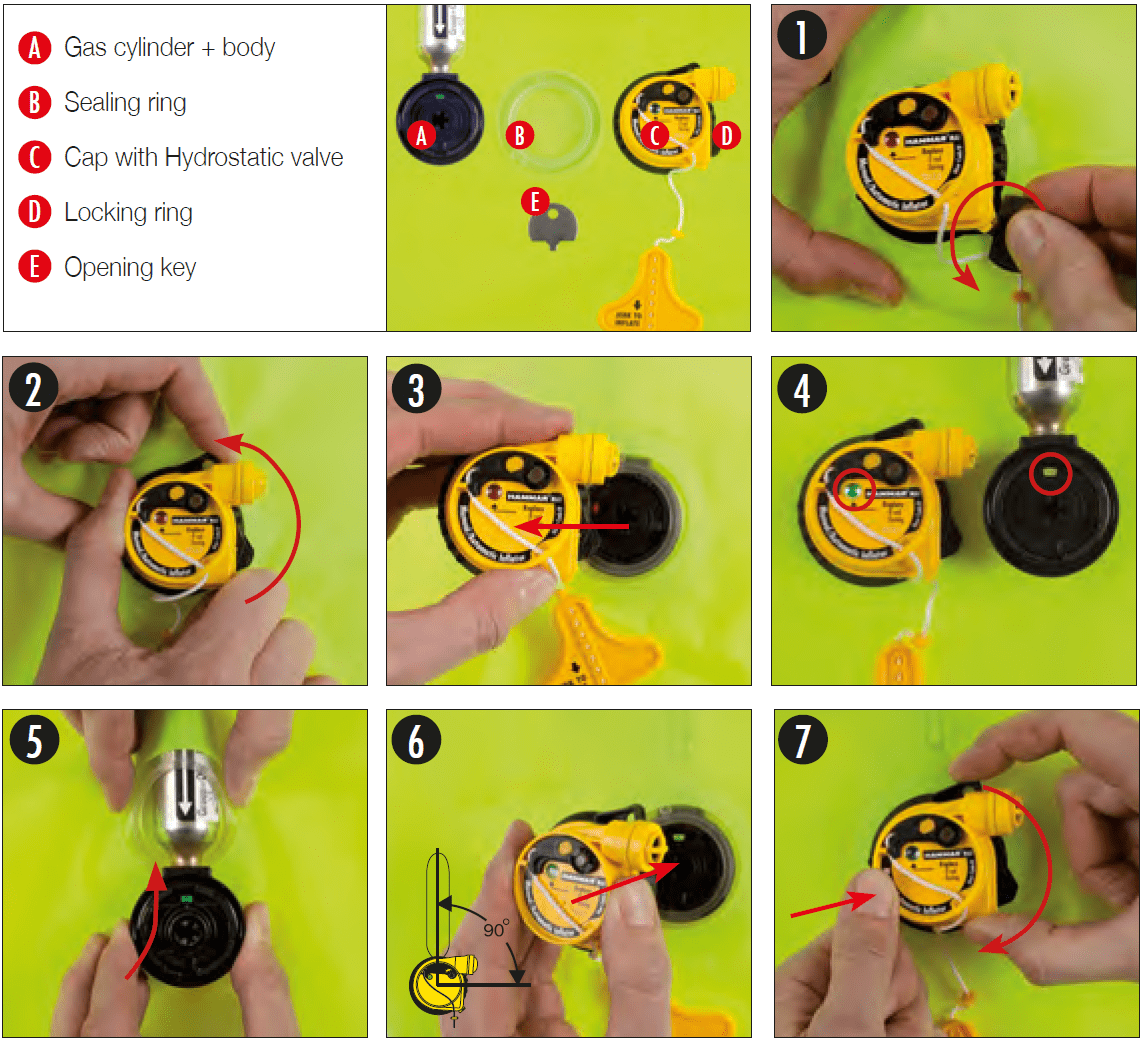 Lifejacket Inflators - Hammar